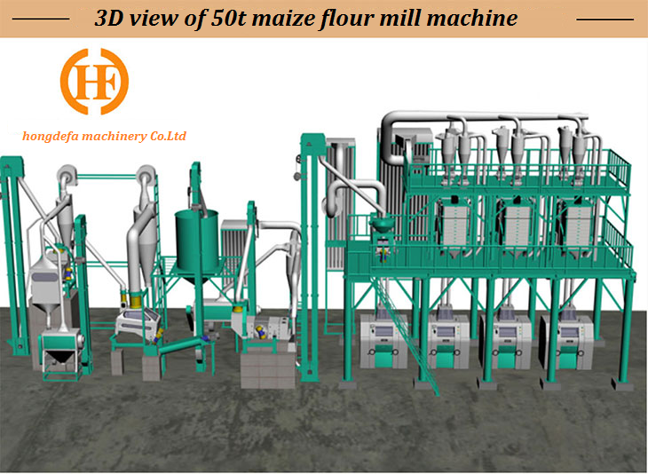3D view of 50t maize flour mill machine
