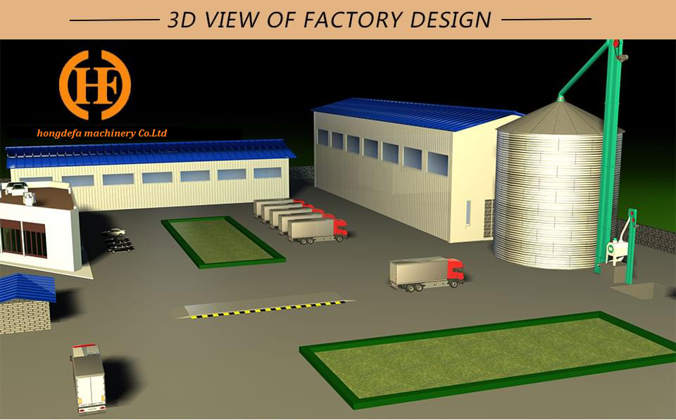 3D view of factory design
