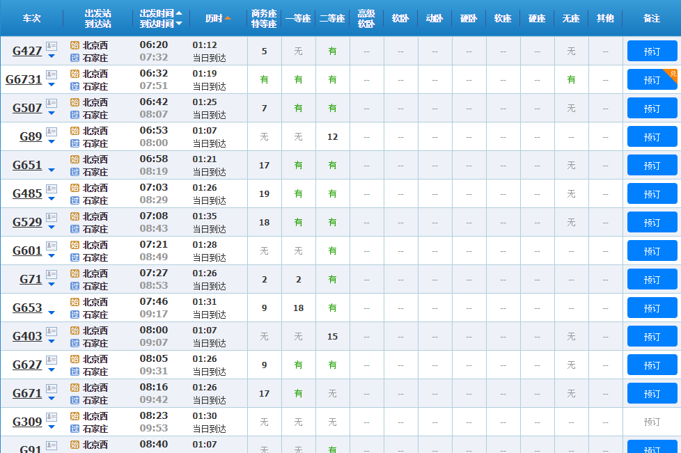 3. High speed train from Beijing to Shijiazhuang